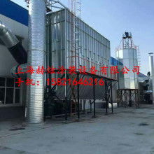 東莞市東昱環(huán)保設(shè)備廠 專注離心式風機與脈沖式除塵設(shè)備的環(huán)保先鋒